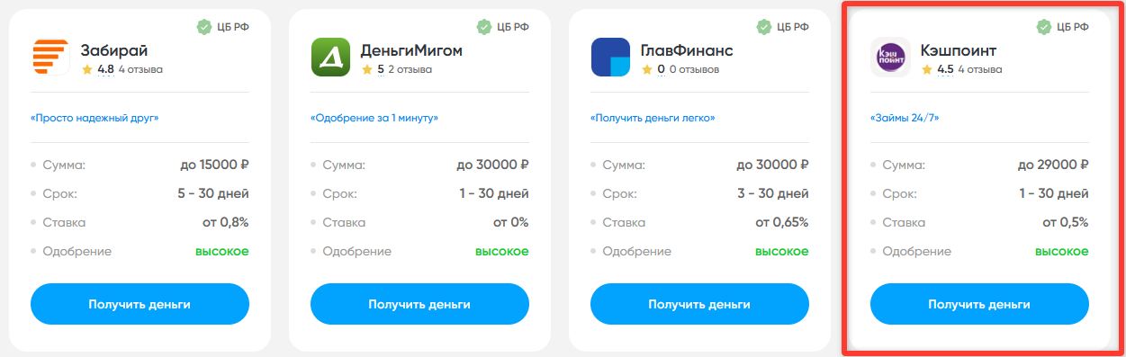 Займы для сертификации компании по СТО ФСПК: полное финансовое руководство - 4
